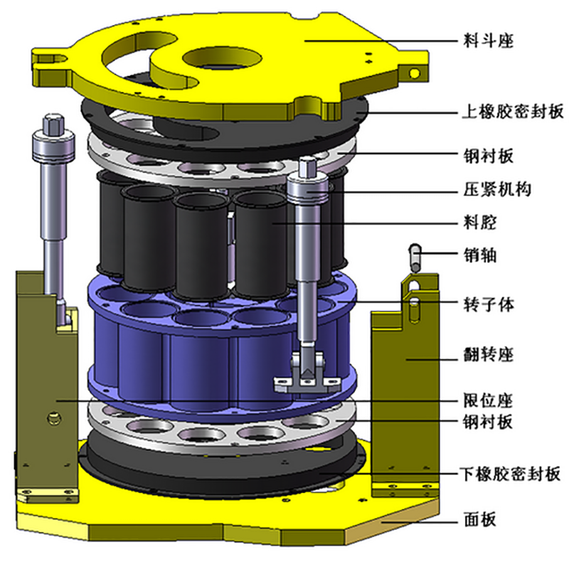 <a href=http://www.pjmht.com.cn/show/cpe/ target=_blank class=infotextkey><a href=http://www.pjmht.com.cn/show/czspjc/ target=_blank class=infotextkey>干噴機</a>配件</a>總圖.png