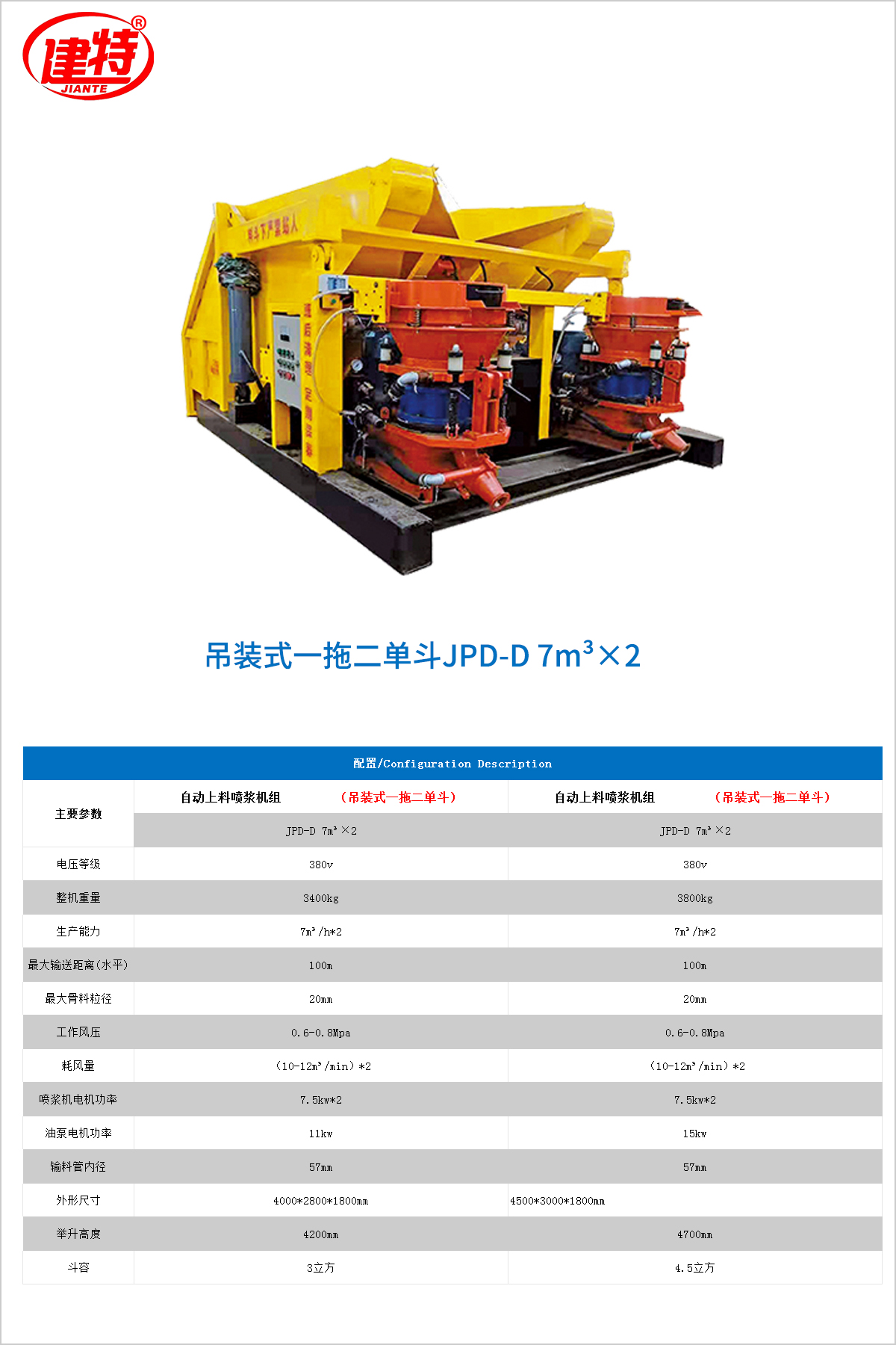 吊裝式一拖二單斗JPD-D 7m³×2.jpg