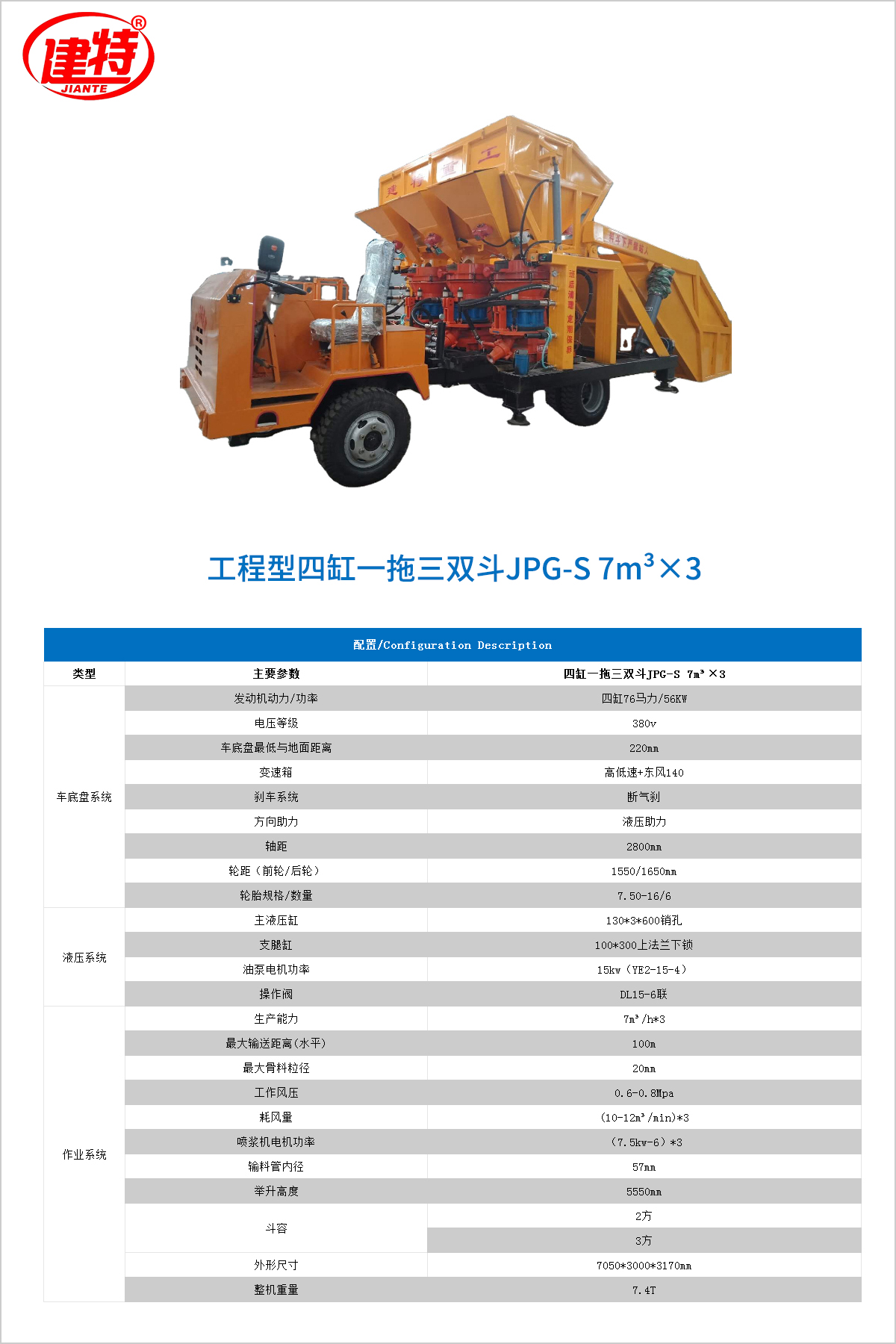 06-工程型四缸一拖三雙斗JPG-S 7m³×3.jpg